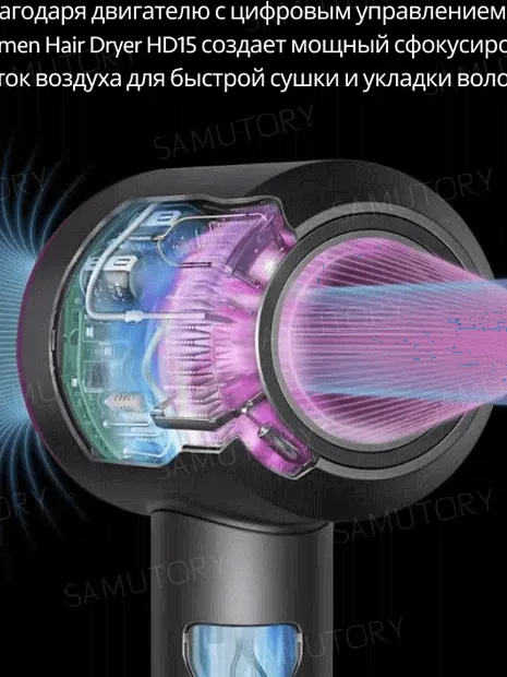 Фен для волос SenCiciMen Hair Dryer HD15 (Grey) EU-1
